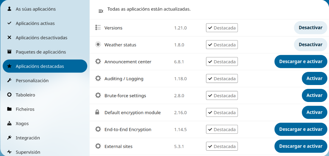 Pantalla para activar ou desactivar aplicacións de Nextcloud
